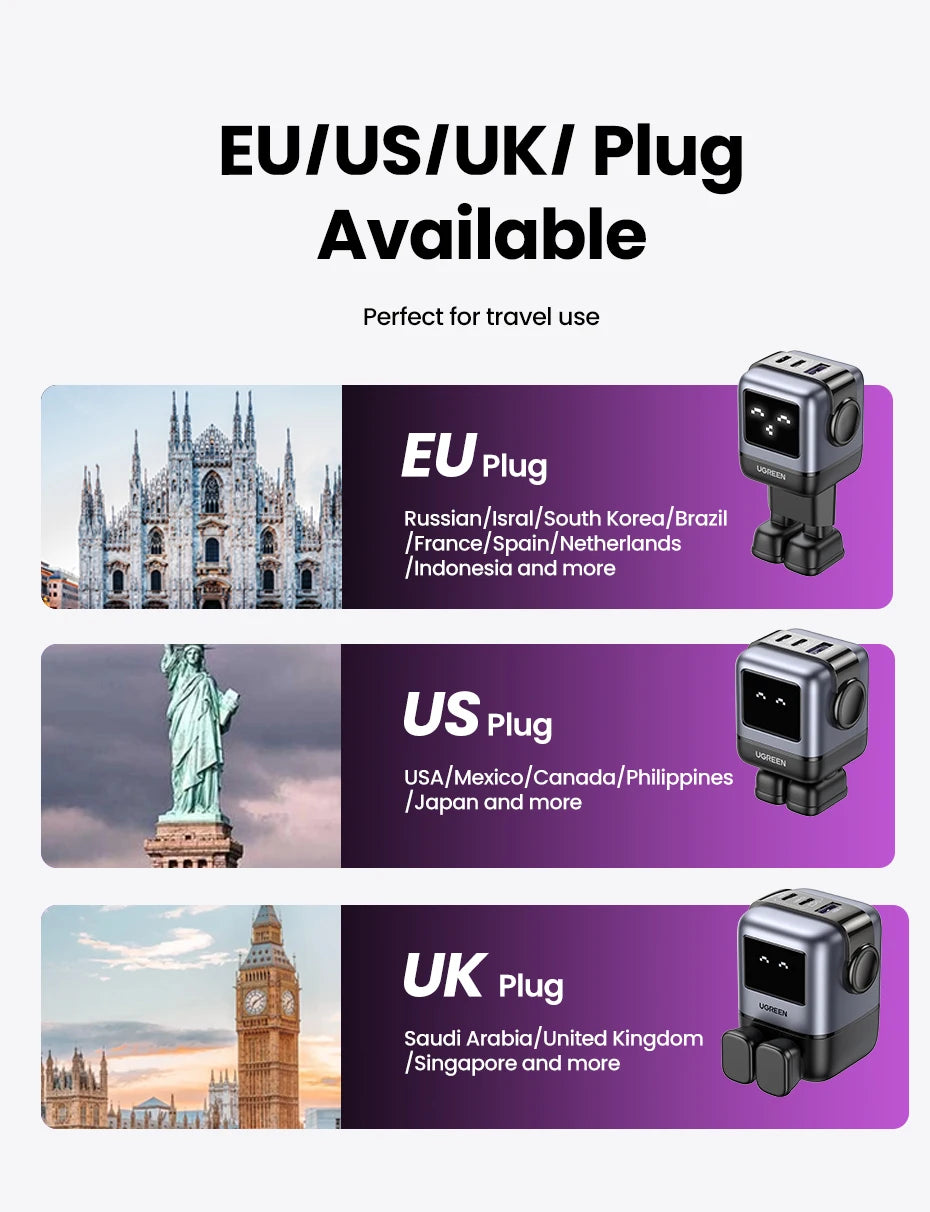 UGREEN 65W GaN Charger Uno Robot Design PD Fast Charger PPS PD3.0 for iPhone 17 16 15 Fast Charge for Xiaomi Laptop Macbook Pro