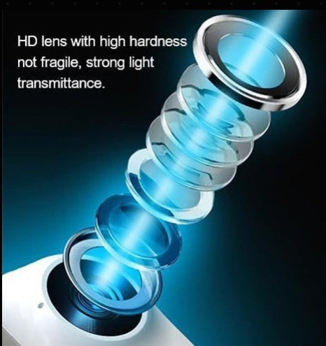 Portable Sports Camera