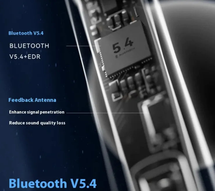 LIUP Wireless Luminous Earbuds LP1 Bluetooth 5.4 Moving Sand