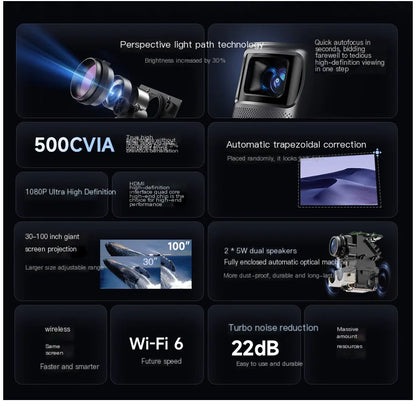 WANBO T6 Max Auto Focus Auto Keystone Projector