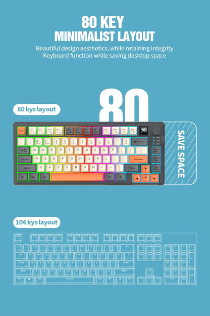 Premium Dual Modes (2.4G+Bluetooth) Keyboard Mouse Combo/Keyboard | Rechargeable | with Display Screen & Knob |  Private Mold