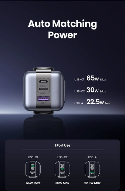 UGREEN 65W GaN Charger Uno Robot Design PD Fast Charger PPS PD3.0 for iPhone 17 16 15 Fast Charge for Xiaomi Laptop Macbook Pro