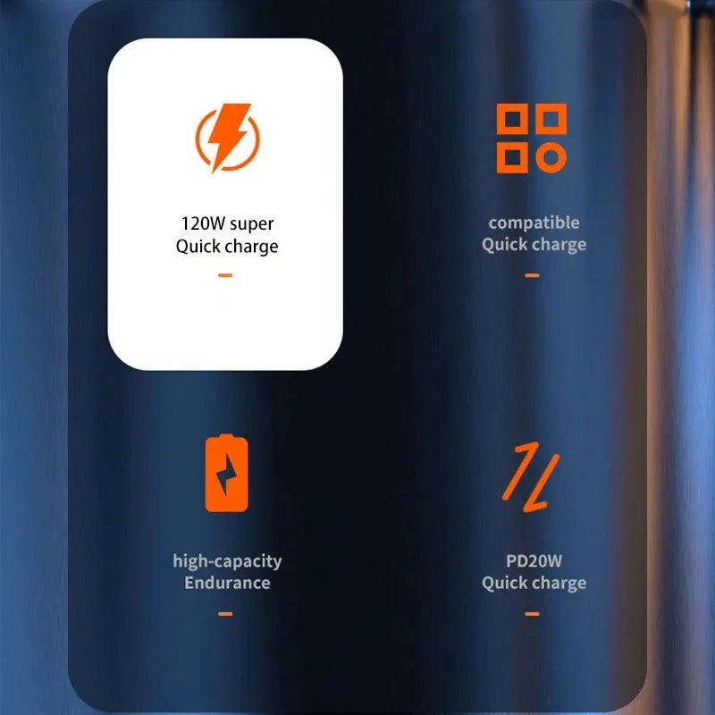 Xiaomi 50000mAh Power Bank Ultra Large Capacity 120W Super Fast Charging Portable External Battery With LED Digital Display