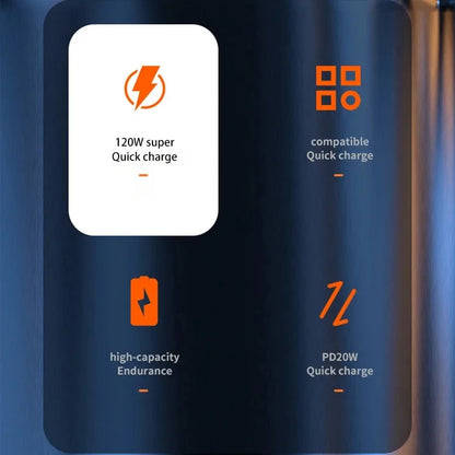Xiaomi 50000mAh Power Bank Ultra Large Capacity 120W Super Fast Charging Portable External Battery With LED Digital Display