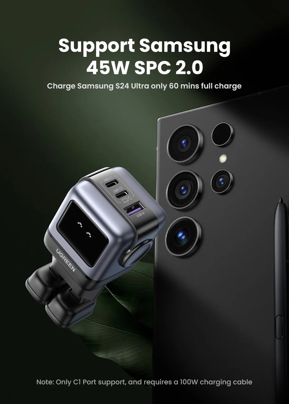 UGREEN 65W GaN Charger Uno Robot Design PD Fast Charger PPS PD3.0 for iPhone 17 16 15 Fast Charge for Xiaomi Laptop Macbook Pro