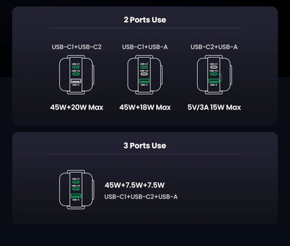 UGREEN 65W GaN Charger Uno Robot Design PD Fast Charger PPS PD3.0 for iPhone 17 16 15 Fast Charge for Xiaomi Laptop Macbook Pro