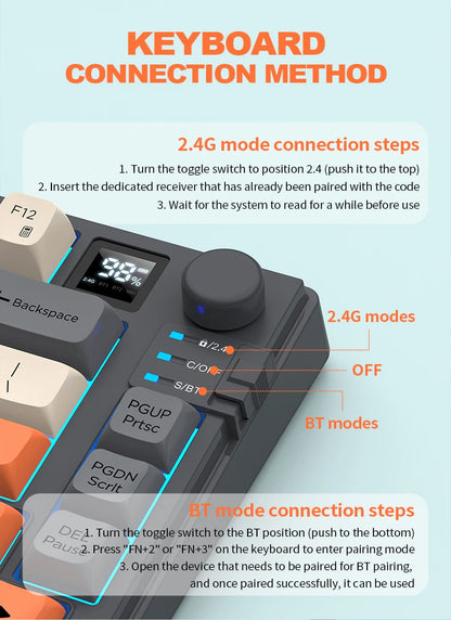 Premium Dual Modes (2.4G+Bluetooth) Keyboard Mouse Combo/Keyboard | Rechargeable | with Display Screen & Knob |  Private Mold
