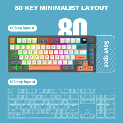 Premium Dual Modes (2.4G+Bluetooth) Keyboard Mouse Combo/Keyboard | Rechargeable | with Display Screen & Knob |  Private Mold
