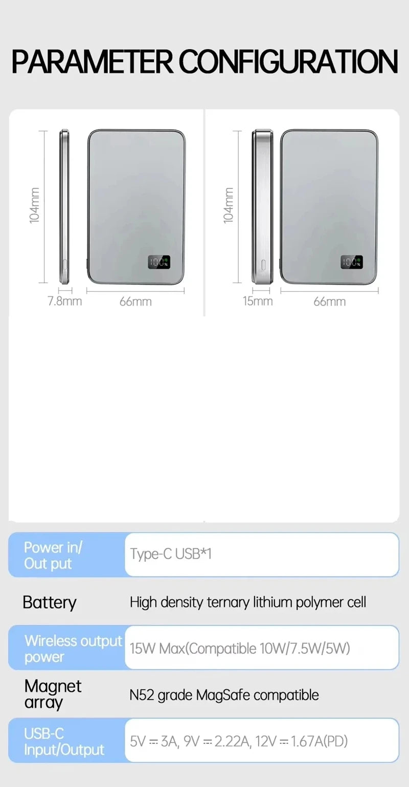 VIVO 50000mAh 3C Certification Thin Power Bank Ultra For MagSafe Magnetic Wireless Fast Charging Portable Battery Display